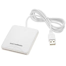 USB High Speed Contact Smart Chip Card IC Cards Reader Writer for Bank Card