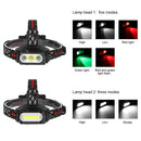 Waterproof LED Headlamp Head Light 8 Modes For Camping Hiking Bike Riding