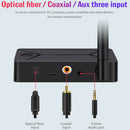 Coaxial Optical Fiber AUX Stereo Bluetooth 5.0 Transmitter Hifi Wireless Audio