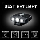 Ultra Bright Hands-Free Led Clip On Hat Light - Rechargeable 150 Lumens Lig N9F4