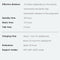 Wireless Earbuds, Wireless Headphones Bluetooth 5.0, Noise Cancelling Headphone