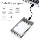 2.5 SATA to USB 3.1 Transparent  Gen 1 Type-C Solid State Drive Box SSD Case