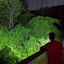 Outdoor Camping Night Headlight LED Headlamp USB Rechargeable Multifunction