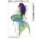 DIY 5D Diamond Embroidery Mermaid Painting Cross Stitch Craft Home Decor