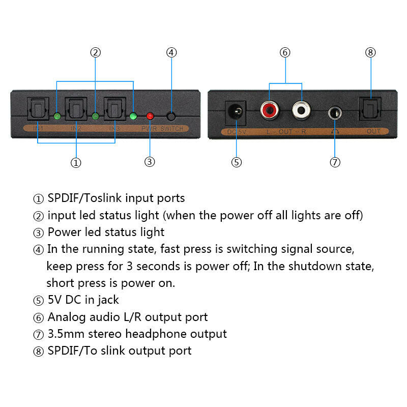 Digital Audio Decoder to Analog 3 Port Optical SPDIF Toslink to L/R RCA 3.5mN4Z5