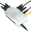 PC Laptop VGA to TV RCA Composite S-video Converter Adapter Switch Box