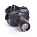 LED Headlight Flashlight Frontal Lantern  Head Torch Light Bike Riding Lamp Tw