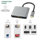 Type C USB 3.1 to USB-C 4K MI USB 3.0 Adapter Cable 3 In 1 Hub for Macboo J7Y1