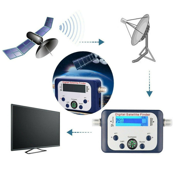 Digital Satellite Signal Meter Finder Dishnetwork Directv Dish with Compass bs