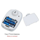 Cacazi Wireless Doorbell Dc Battery Operated Control Button 200M Remote Led