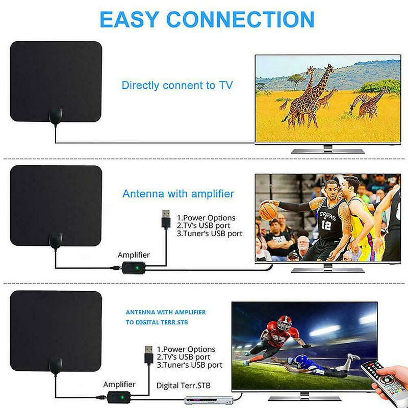HJ0001 450 Miles Indoor 1080P Digital TV Antenna Signal Receiver Amplifier