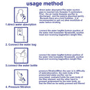 Emergency Ergonomic Outdoor Camping Hiking Water Filter Straw Portable Purifier