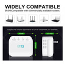 300Mbps Dual Band WiFi 2.4GHz Extender Wireless Internet Range Booster