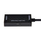 USB to HDMI Adapter Converter Cable Fit for Galaxy S Nexus Note LG HTC