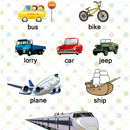 Planet &Transport~Kindergarten Classrooms Early Learning Educational Poster
