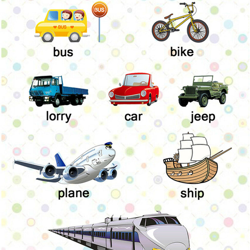 Planet &Transport~Kindergarten Classrooms Early Learning Educational Poster