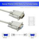 Serial RS232 9-Pin Male to Female DB9 9-Pin Converter Extension Cable(5m)