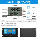 30W Dual USB Flexible Solar Panel Kit+30A Controller+Clip Outdoor Car Charg