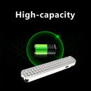 Led Emergency Light Flashlight Mini 30 Led 2 Mode Rechargeable Emergency Li