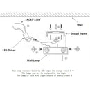 Modern 1W LED Wall Light Bathroom Kitchen Hallway Sconce Lamp New