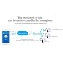 Remote Smart Switch Module Home Automation Intelligent WiFi Center