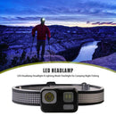 LED Headlamp Headlight 8 Lighting Mode Flashlight for Camping Night Fishing