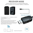 USB Bluetooth 5.0 Receiver Adapter 3.5mm AUX Stereo Speaker For TV PC Headp Y5I0