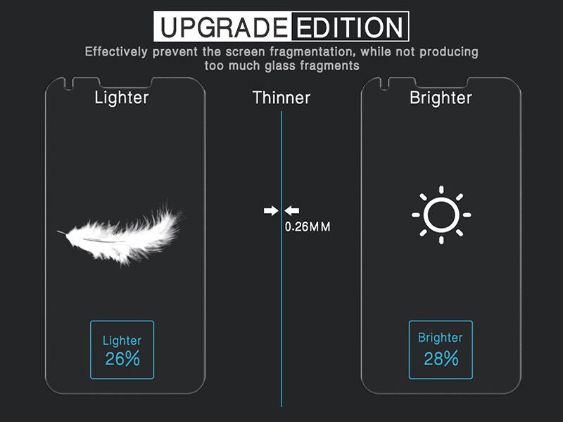 2pcs 2.5D 9H Premium Tempered Glass Screen Protector Toughened Film For LG V30