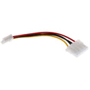 3.5inch IDE to SATA / Serial ATA Adapter Converter, Laptop PC Computer Component