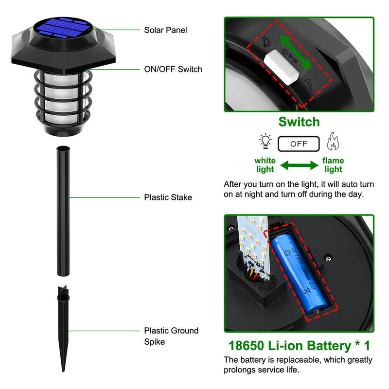 LED Solar Buried Light Waterproof Torch Spotlight Landscape Lighting (B)