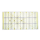 Sewing Craft Feet Tailor Yardstick Patchwork Garment Design DIY Cutting Ruler