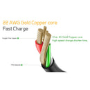 USB Type C Data Sync Fast Charging Cable for Android blue