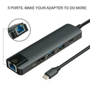 5 In 1 USB Type C To Multi-port Converter Hub With HDMI/USB 3.0/PD Ports