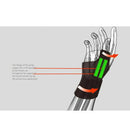 Basketball Sprain Fixed Support Bar Protector Thumb Mouse Hand Correct Spri