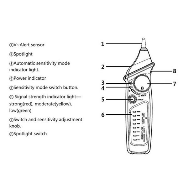 Zoyi Zt-Db01 Non-Contact Voltage Detector Ac Voltage Tester Pen With Led Li
