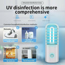 USB Rechargeable UV Ozone Sterilization Lamp for Home Household Car Bedroom