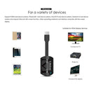 Wireless Display Adapter, 1080P Wireless HDMI Miracast Dongle Streaming