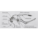 Magnifier Led Light Handsfree Headband Lamp Headband Magnifying