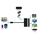 USB-C 3.1 Type C to 4K HDMI & VGA Adapter for Notebook Laptop MacBook Googl O5Q9