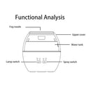 Aroma Essential Oil Diffuser Ultrasonic Cool Mist Humidifier Air Purifier 7