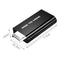 For PS2 to HDMI Video Audio Cable Converter Adapter with USB Cable