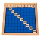 Montessori Hundred Board 1-100 Consecutive Numbers Educational Wooden Toys