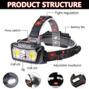 Portable Super Bright LED Head Lamp T6 COB LED Headlight Flashlight 4 Modes
