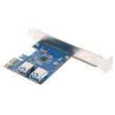 PCI-e to Dual USB 3.0 Converter Card and Dual PCI-e Slot 6Pin Adapter Card