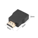 Mini Portable HDMI Surge Protector ESD Protection HDMI Connector Adapter