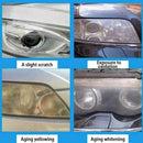 30ml Car Headlight Polish Repair Fluid Maintenance Clean Retreading Agent Spray/