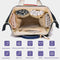 Women Mummy Maternity Travel Backpacks Baby Nursing Handbags (Multicolor)