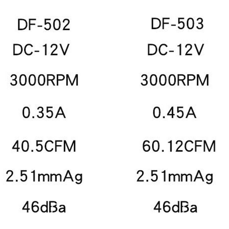 Aquarium Cooling System Fan Fish Tank Cooling Fan for Salt Fresh Fish Tank