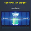 Solar Street Light Human Body Sensor Wall Lamp (72LED+Remote Control)