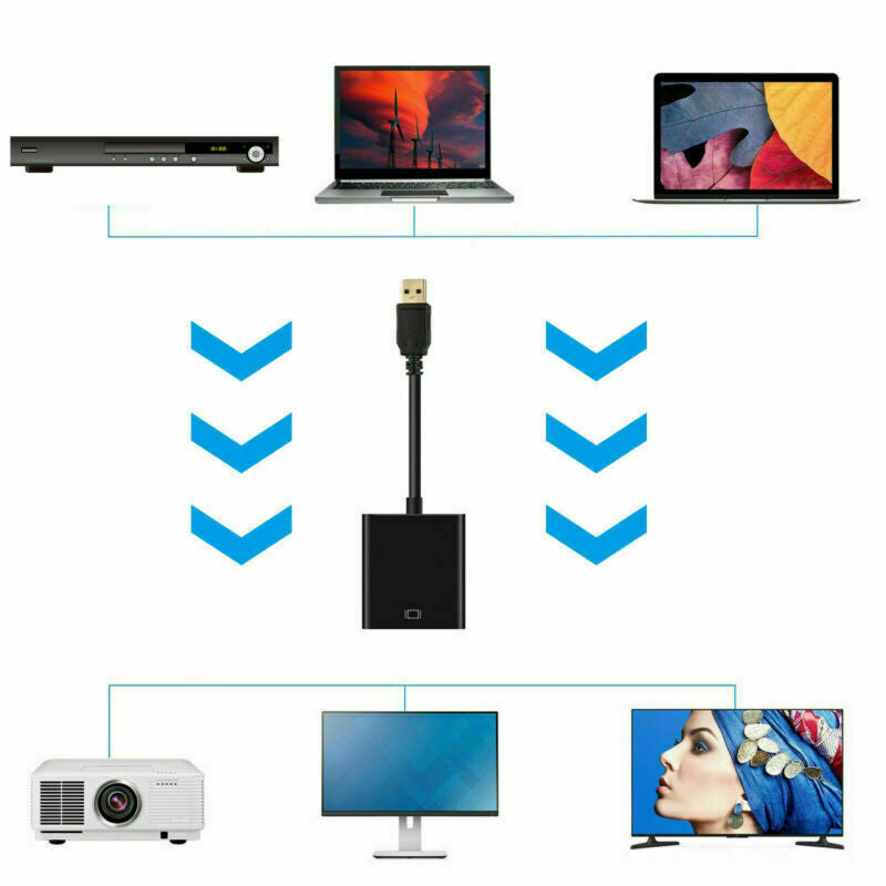 USB 3.0 to HDMI Adapter Full HD Converter Computer Laptop 1080P Video Cable bs